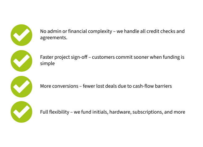 why shopfify reselllers love monthlii